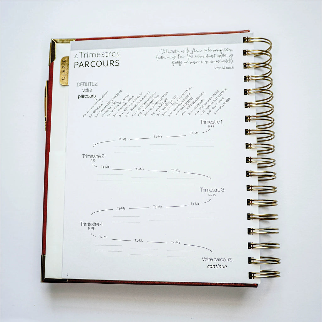 Premium 12-Month Undated Goal Planner – Quarterly, Monthly & Weekly Planning
